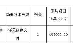 衡阳开放大学课桌椅采购项目竞争性磋商邀请公告