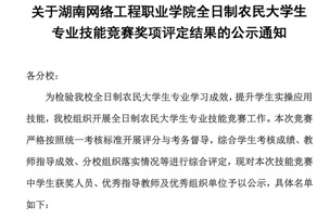 喜报 | 我校荣获农民大学生专业技能竞赛“优秀组织奖”