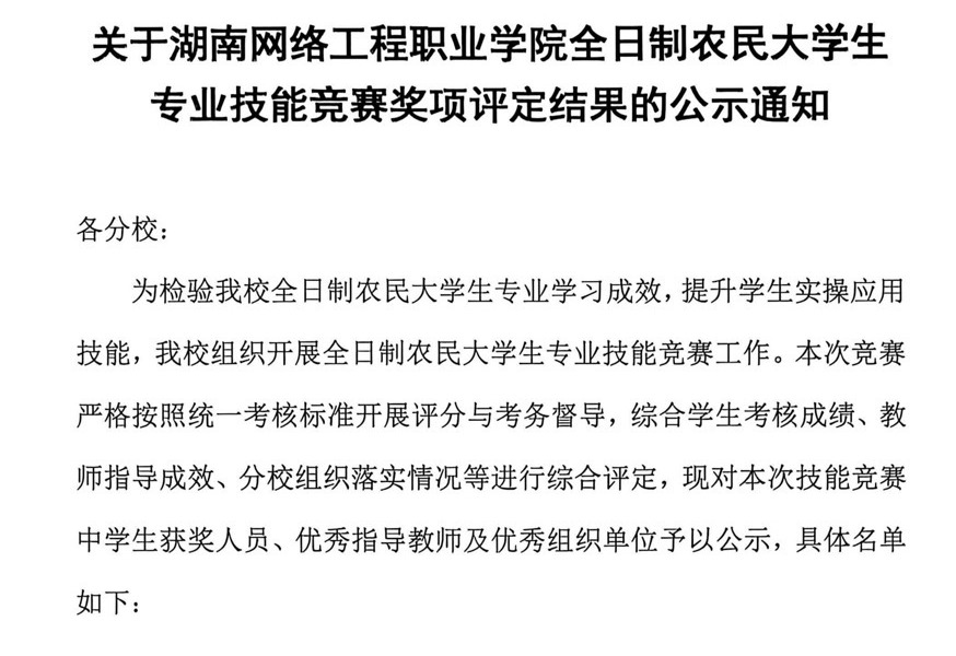 喜报 | 我校荣获农民大学生专业技能竞赛“优秀组织奖”